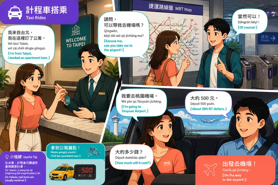 Two people speaking in a taxi (passenger and driver) — short dialogue using destination requests, time and price questions, and stop requests.