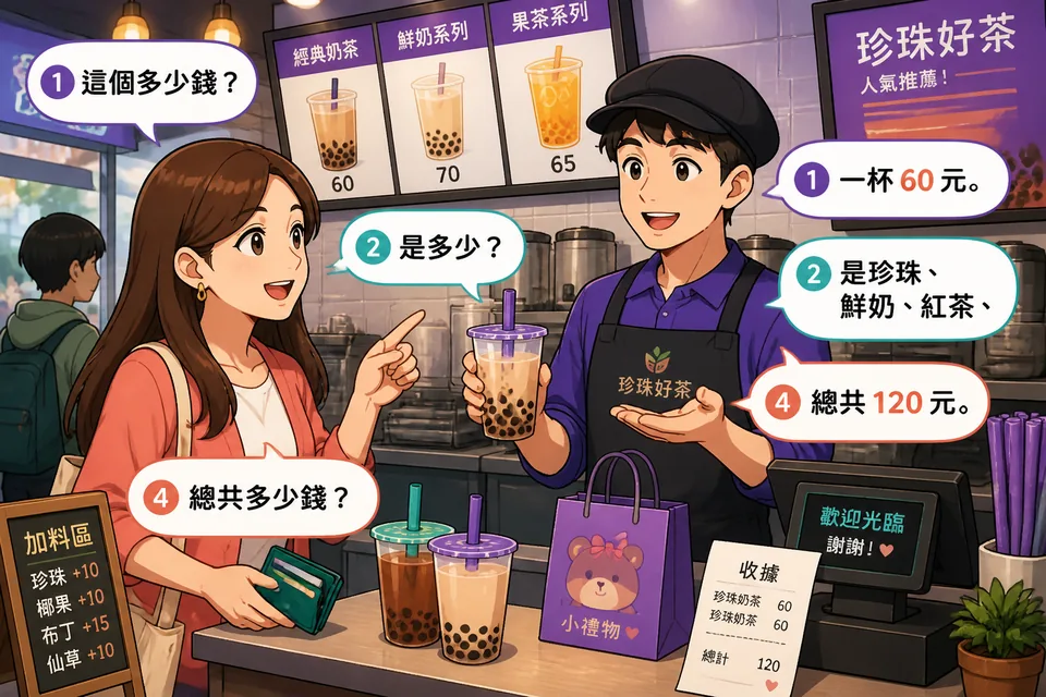 Two people at a small Taiwan market stall using Traditional Chinese and Taiwan Mandarin to ask the unit price, total price, and payment method. The dialogue scene shows a realistic shopping exchange.