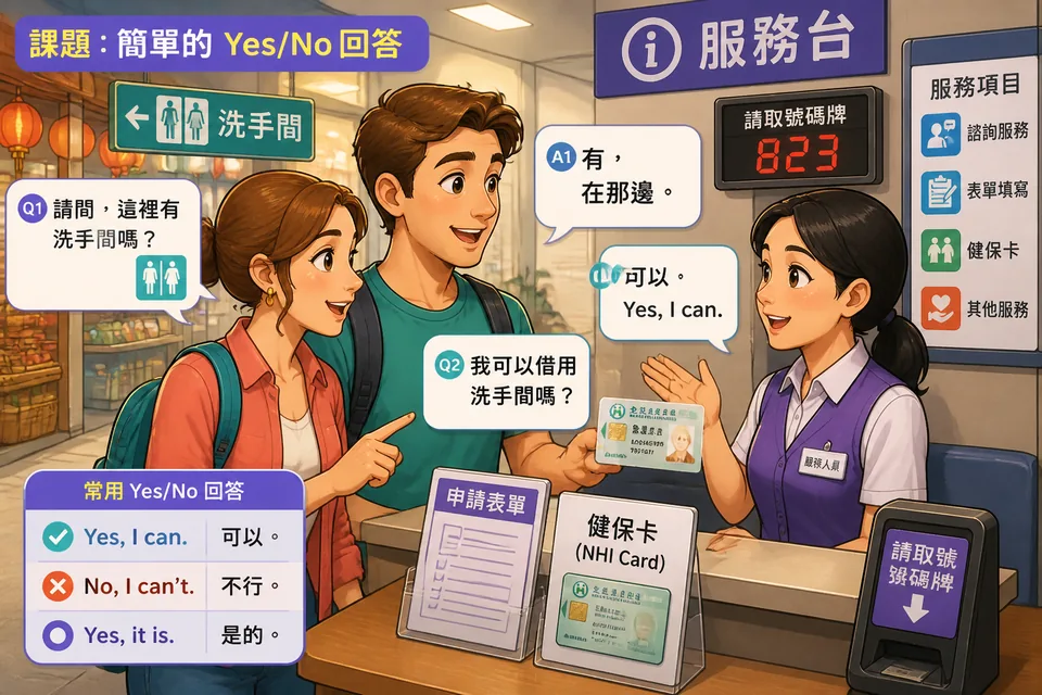 Anna and David talk near a shop entrance in Taiwan, using Traditional Chinese Taiwan Mandarin phrases to answer simple yes/no questions. The focus is on short responses about ability, facts, and whether something exists.