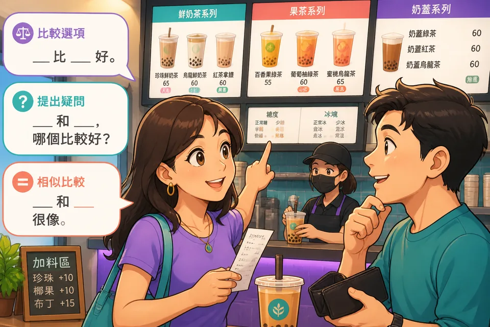 Anna and David compare two cafés in a lively Taiwan street scene, using Traditional Chinese Taiwan Mandarin phrases for better, different, and about the same.