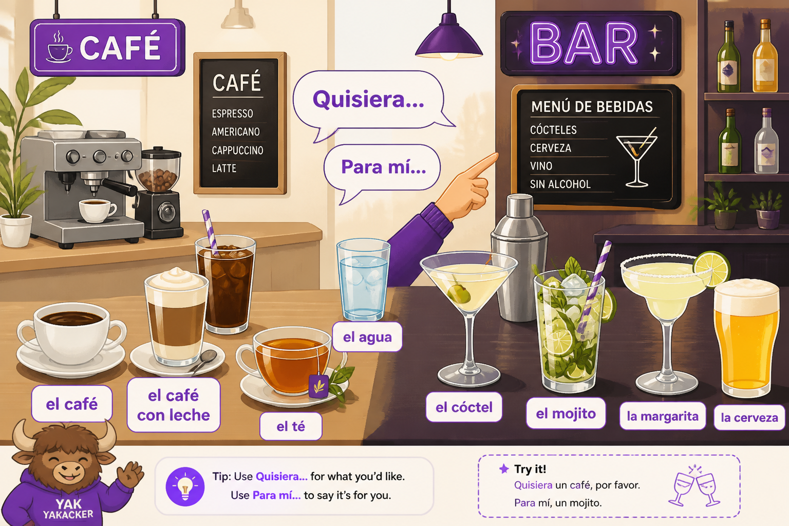 Illustration of a café and cocktail bar with labeled drinks and ordering phrases