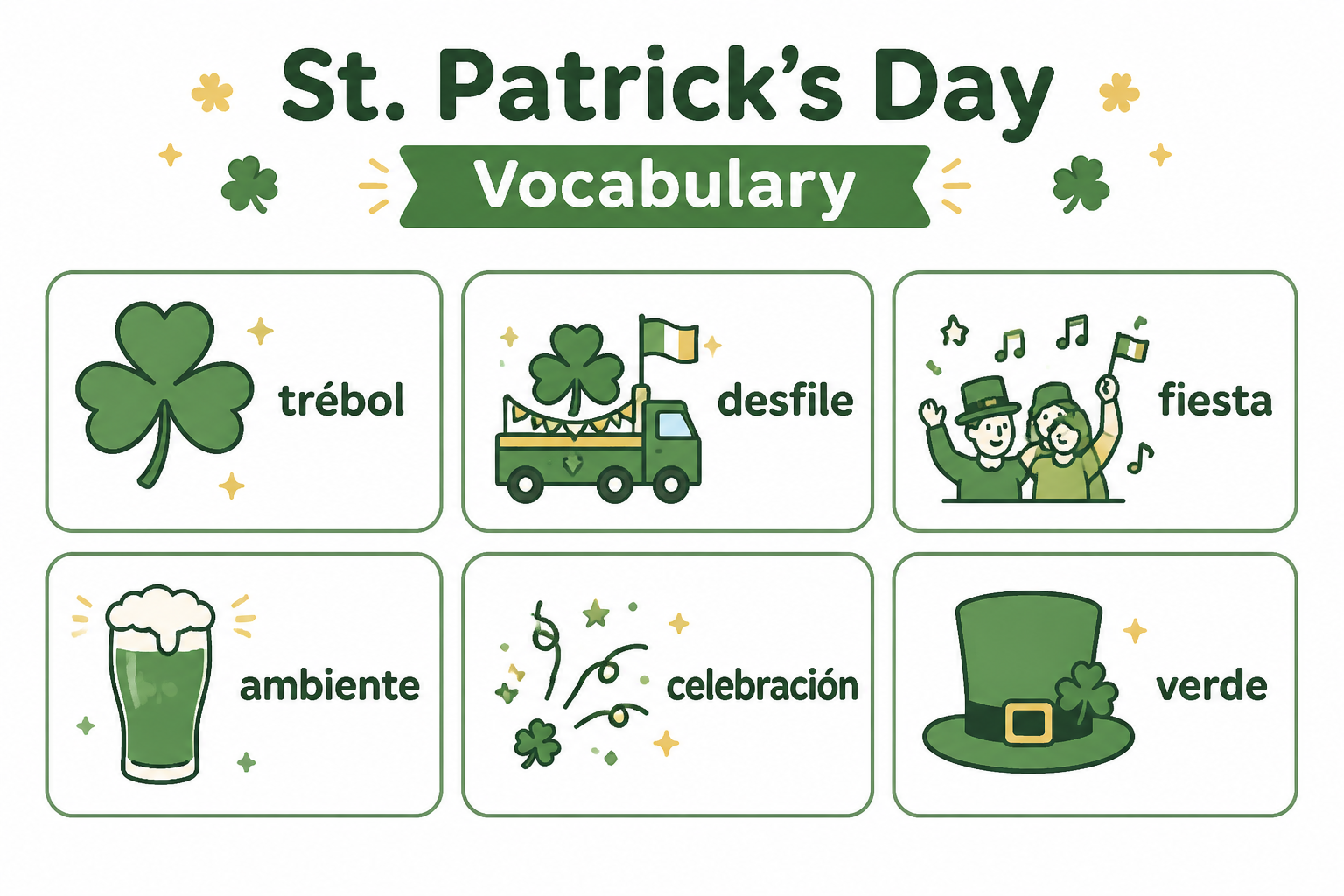 Green St. Patrick’s Day vocabulary chart with clover and parade icons