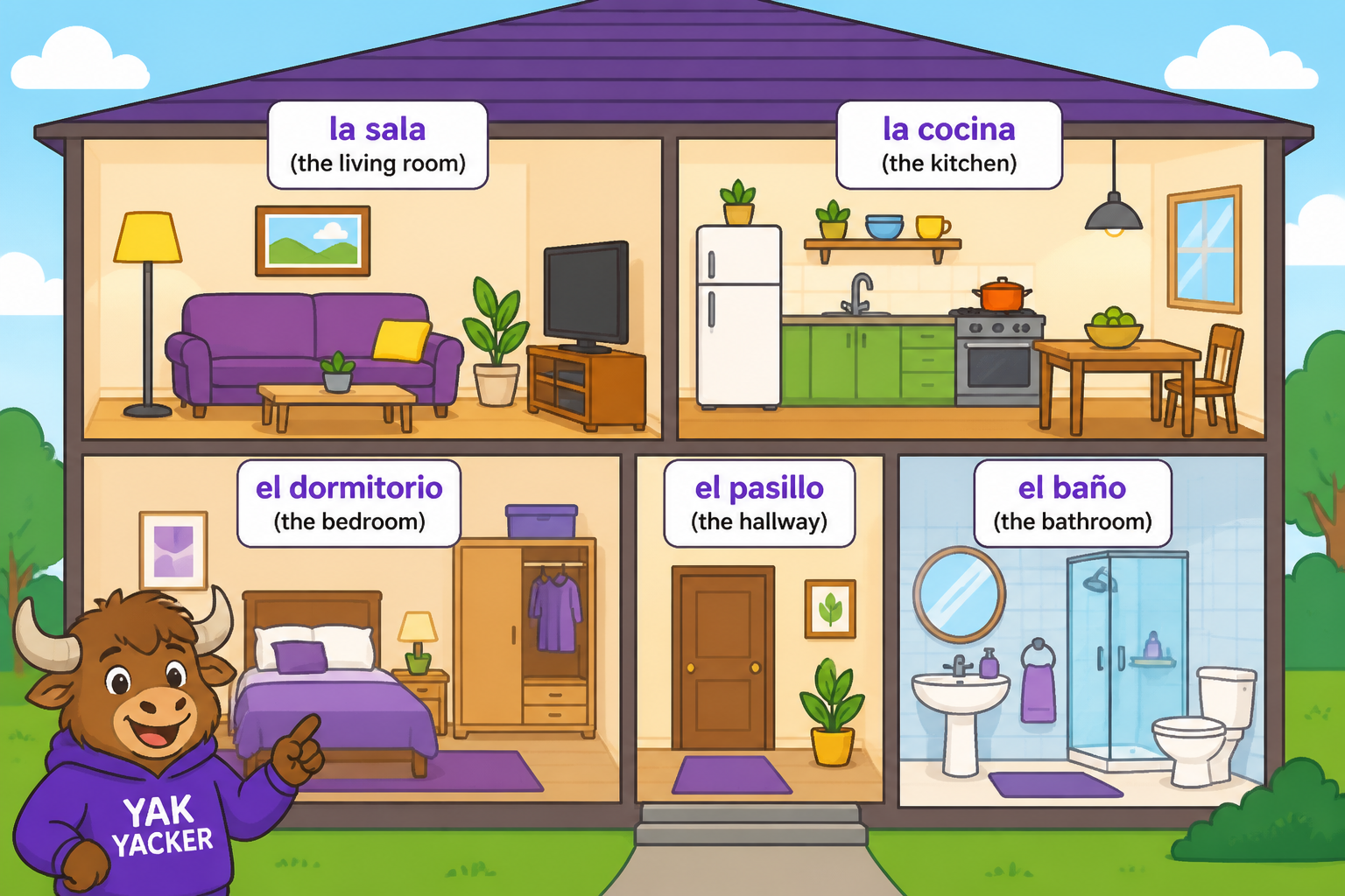 Labeled diagram of a home interior with common rooms and objects in Spanish