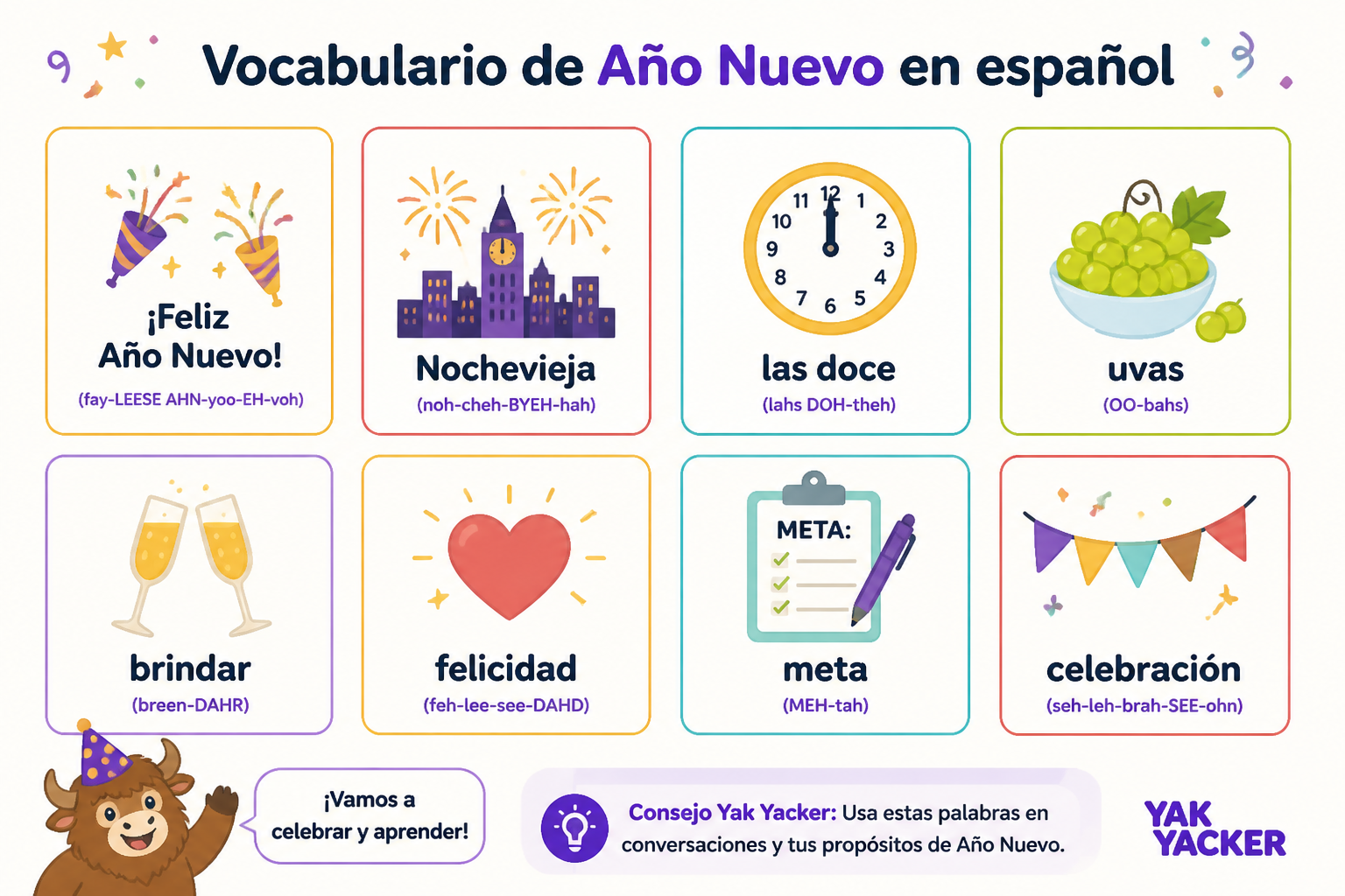 Bright vocabulary cards for beginner New Year’s Spanish phrases