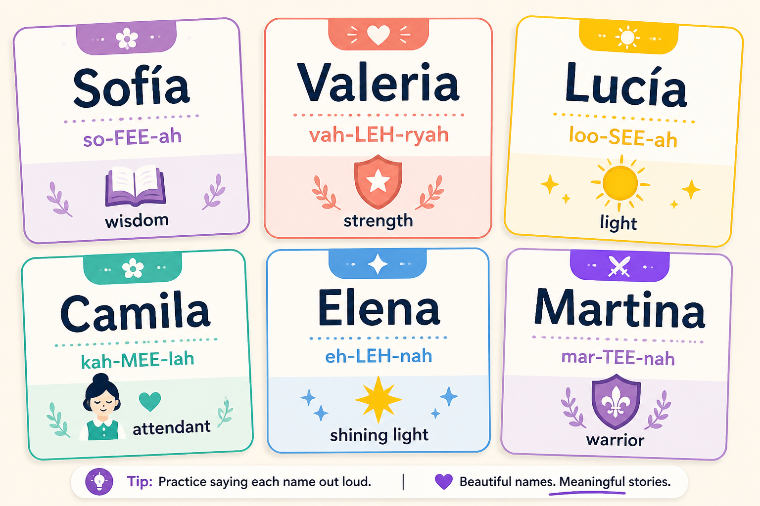 Illustrated cards showing popular Spanish girl names with pronunciation and meanings