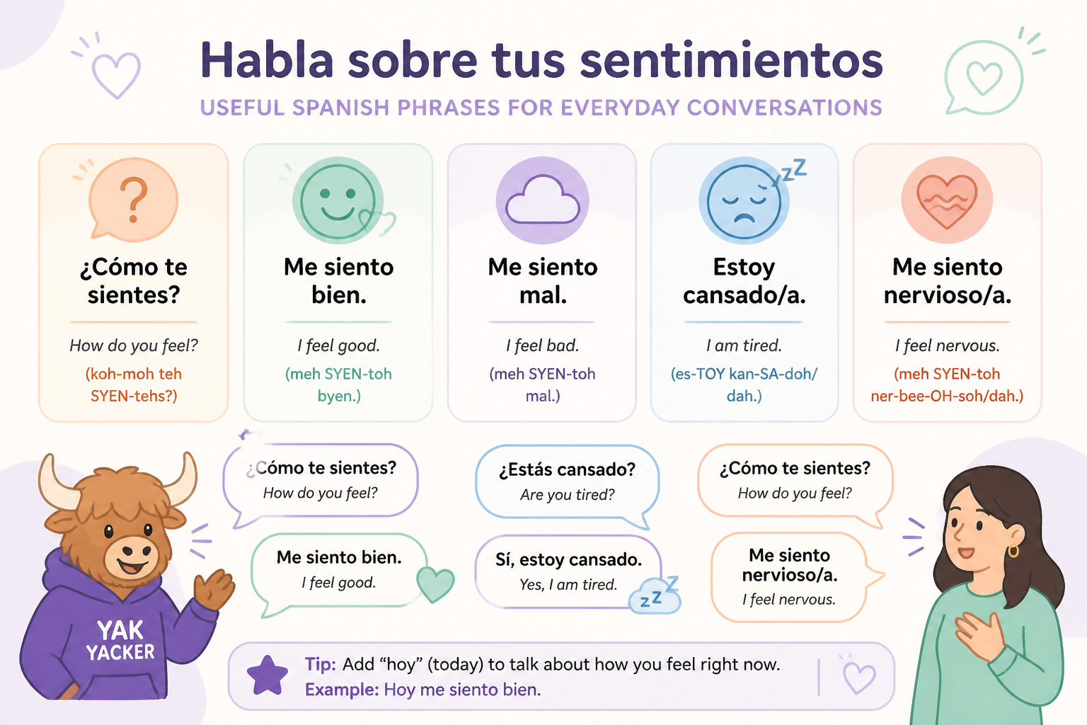 Pastel phrase cards and speech bubbles showing common Spanish feelings phrases.
