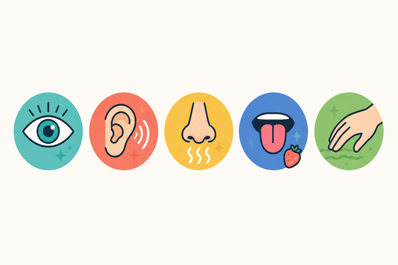 Five colorful icons for sight, hearing, smell, taste, and touch