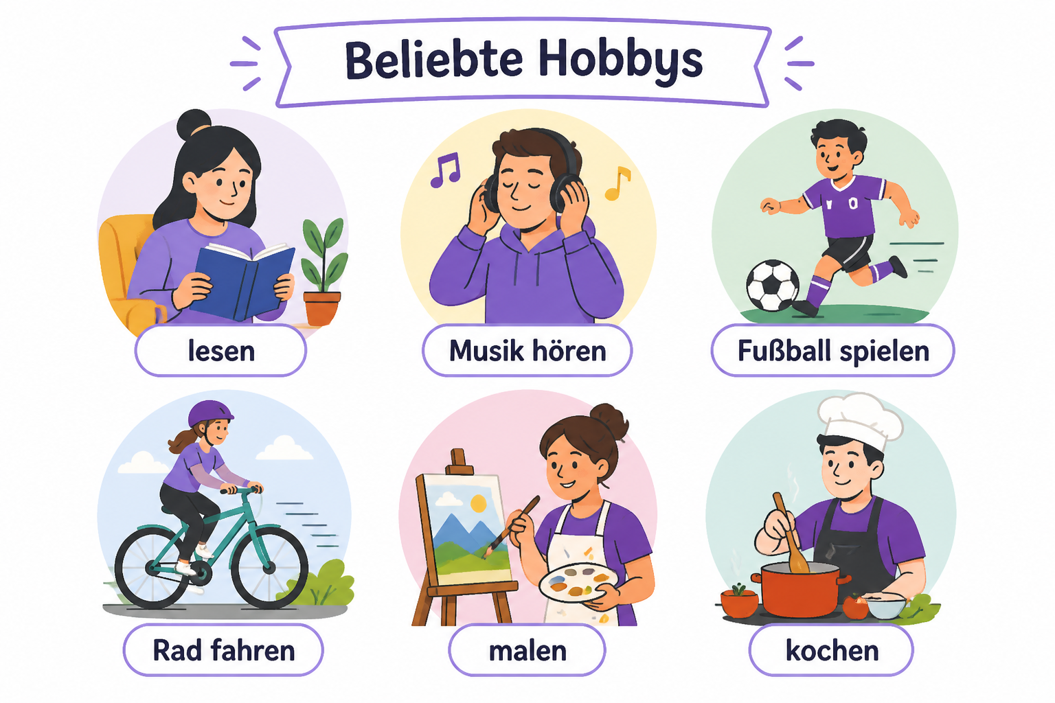 Illustration of common hobbies with German labels