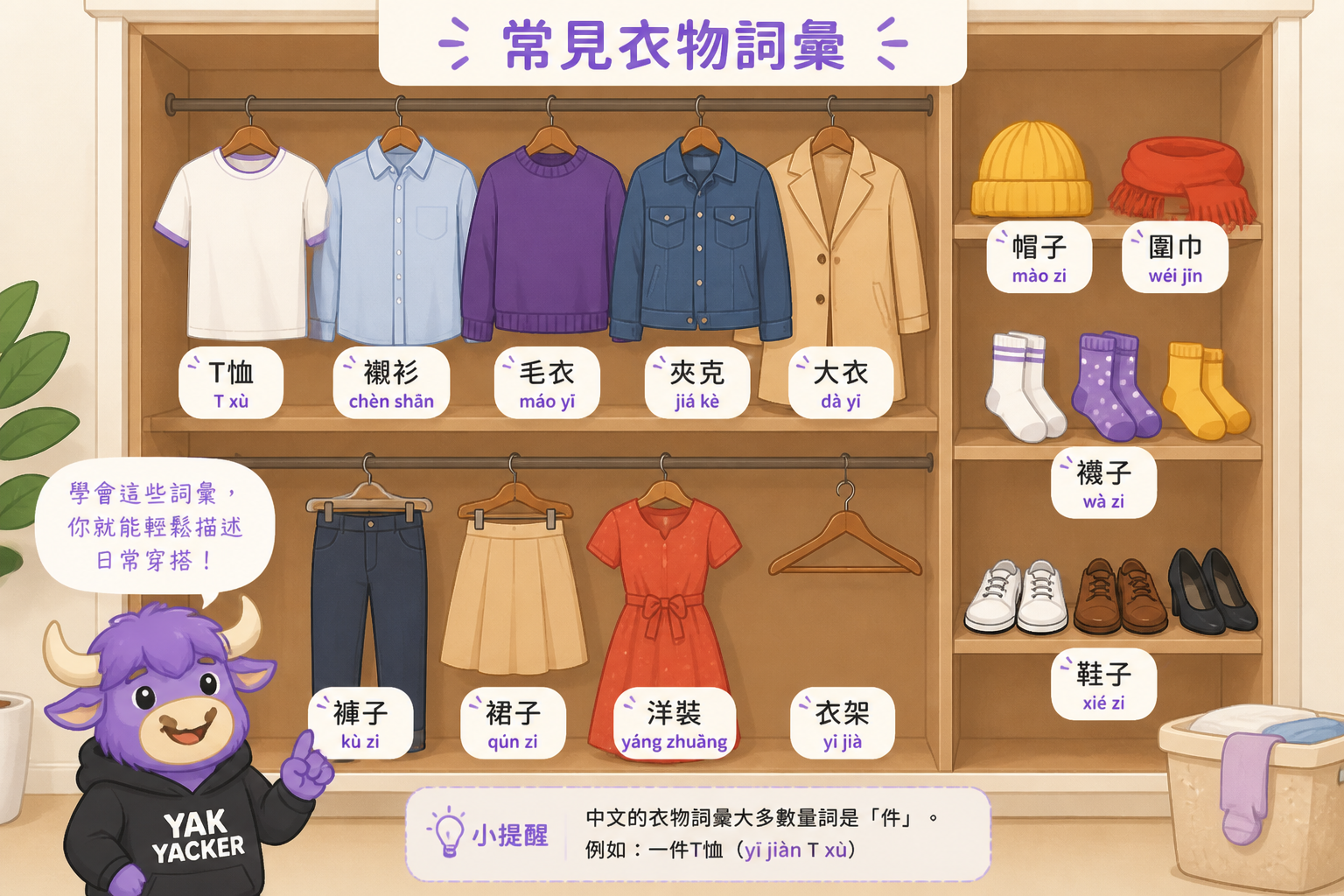 Illustrated wardrobe with common clothing items