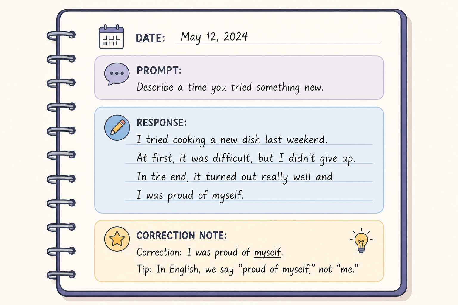 Simple journal page with date, prompt, response, and correction note sections