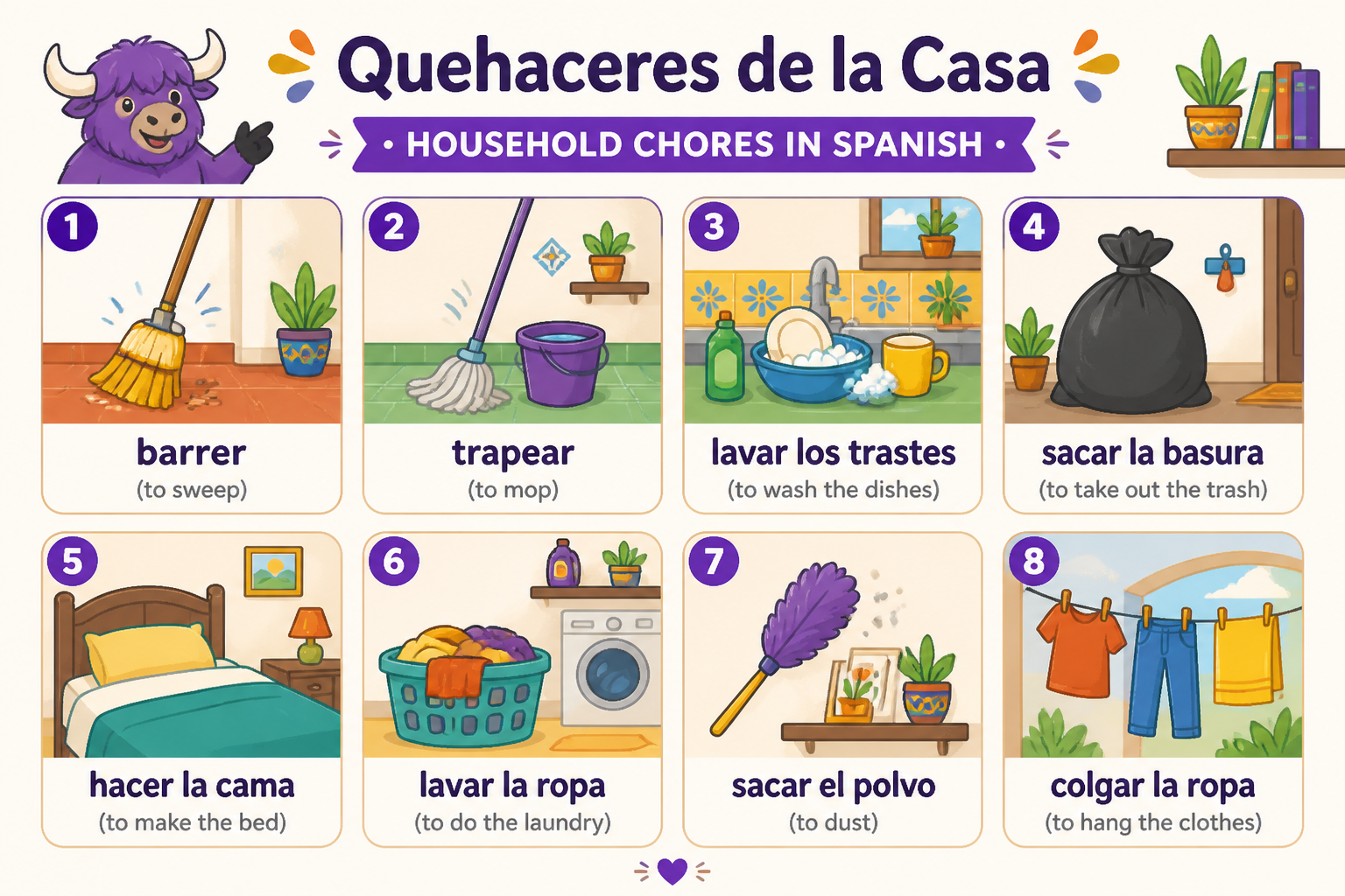 Illustrated chart of common household chores in Spanish and English