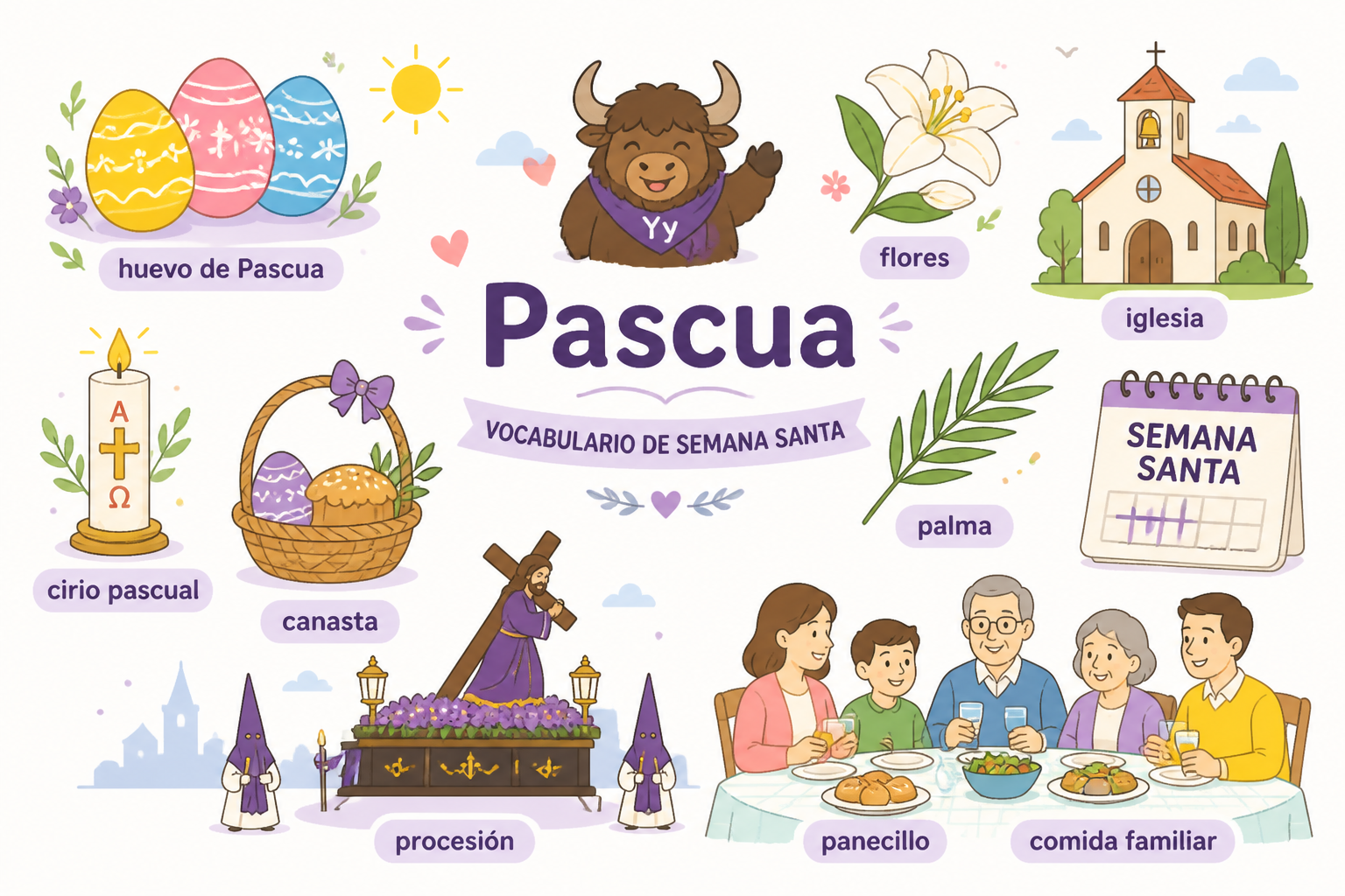 Illustrated Easter vocabulary scene with labeled Spanish words and holiday symbols