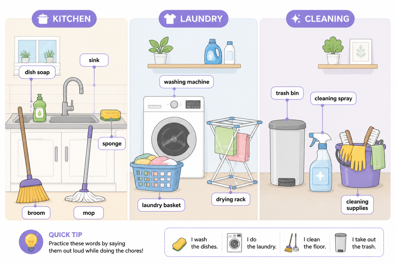 Bright illustration of common household chores items in kitchen, laundry, and cleaning areas