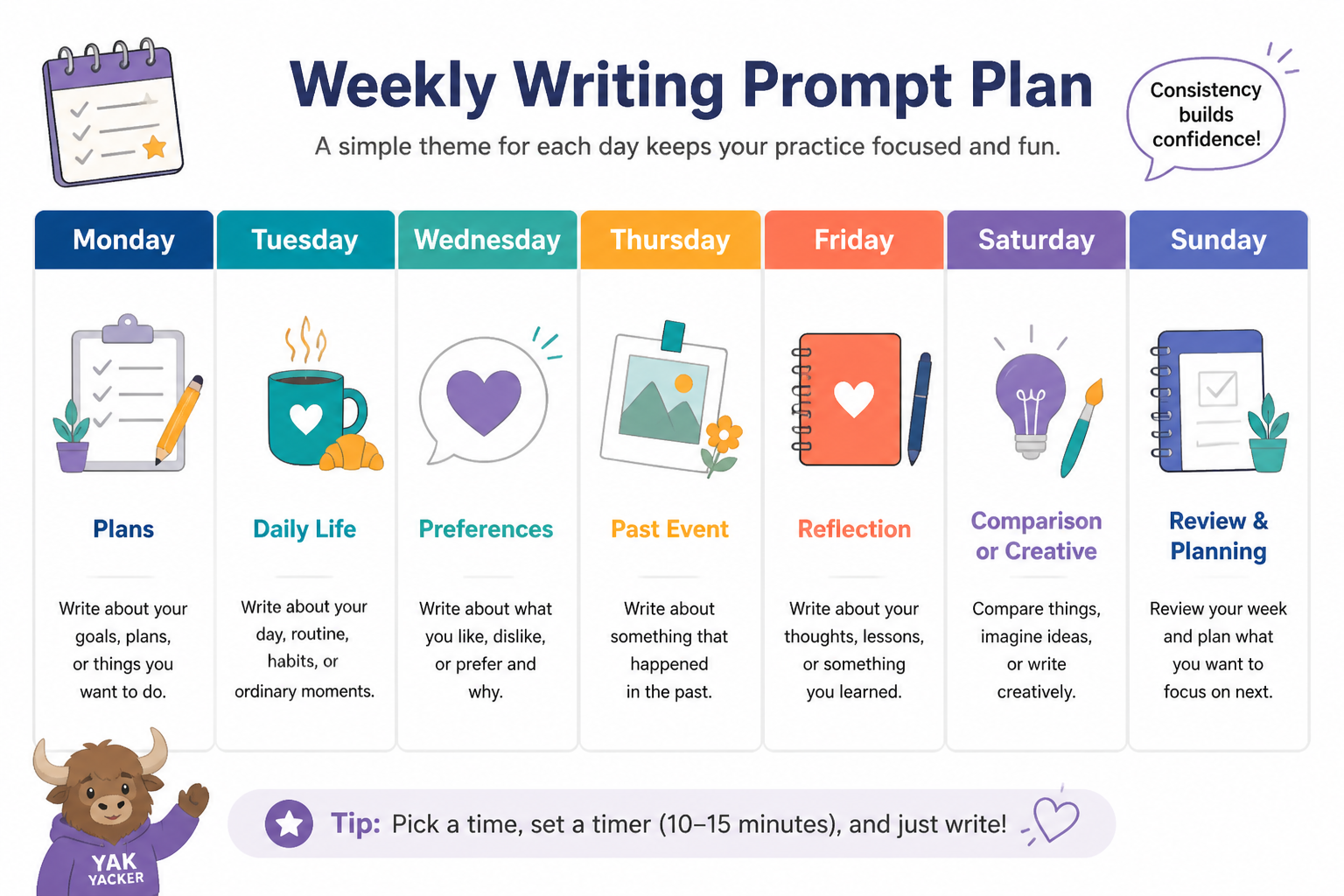 Weekly calendar showing a different journaling prompt type for each day